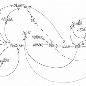 Construção e Desconstrução2